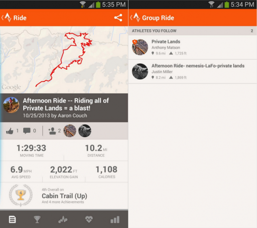 15 Strava - grupne vožnje