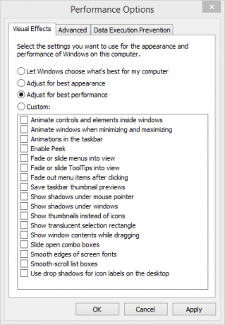 performanse sustava Windows najbolje