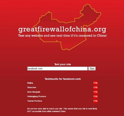 veliki firewall of china facebook
