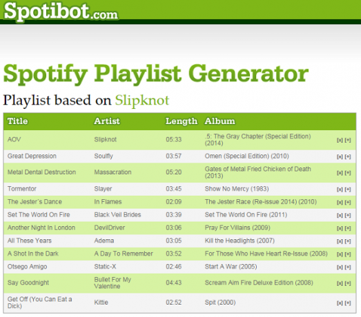 Spotify-spotibot