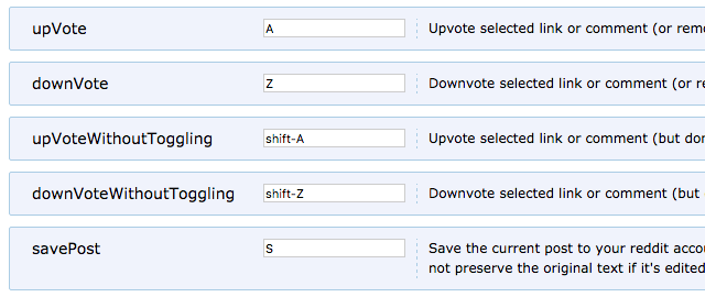 reddit-pojašnjenje-tipkovnica-prečace