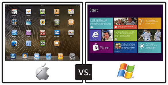 Hoće li Windows 8 uspjeti ili uspjeti? [Mišljenje] Windows vs iPad