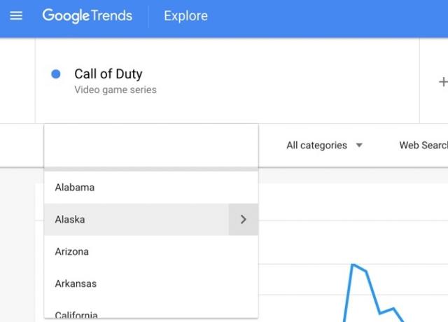Google Trendovi biraju regiju