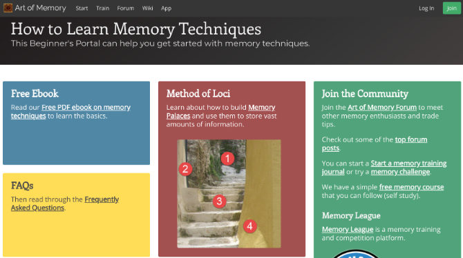 Art of Memory ima vodiče za sve vrste memorijskih tehnika, a najbolje ilustrirani vodič za metodu Method of Loci