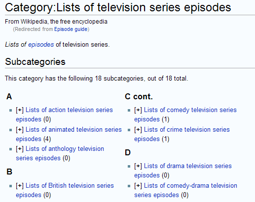 tv popis epizoda wikipedia