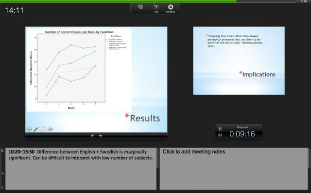 PowerPoint-voditelj pogled