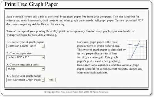 Ispišite grafički papir