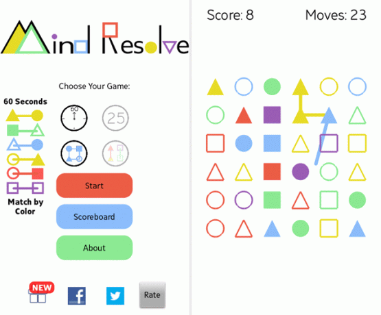 android-neotkriven-mindresolve