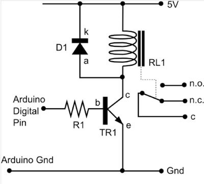 arduino kućna automatizacija