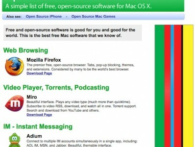 11 Internetski izvori za najbolje u Freewareu Mac [Mac] OpenSource