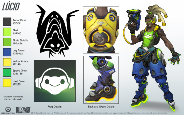 Lucio referentni komplet koncept Art