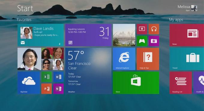 Vodič za kupnju tableta MakeUseOf: Ljeto 2013 windows8 ss