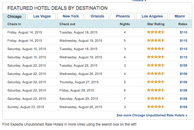 Expedia-neobjavljeni-rate-hoteli