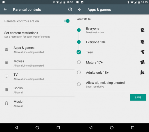 Kompletni vodič za roditeljski nadzor Android roditeljski nadzor Google Play