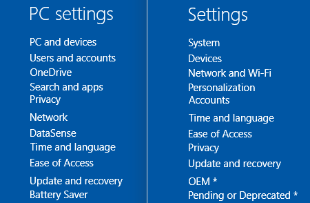Postavke za Windows 10 zPC vs. Postavke računala