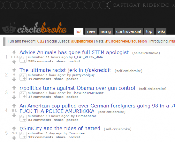 Meta - 7 Awesome Subreddits Sve o Redditu reddit circlebroke