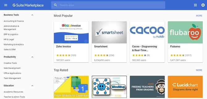 Google Apps Marketplace: Aplikacije za vaše poslovanje GSuite