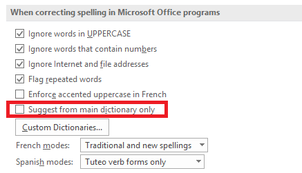 Kako se pravopis i gramatika provjeravaju u glavnom rječniku za Microsoft Word ms