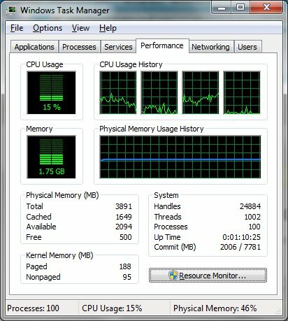 monitor resursa za Windows
