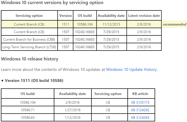 Informacije o izdanju sustava Windows 10