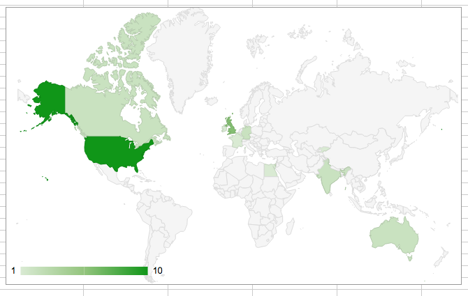 Google Maps-Spreadsheet-Chart