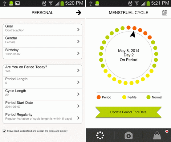 Razdoblje-tracker-app-monthpal