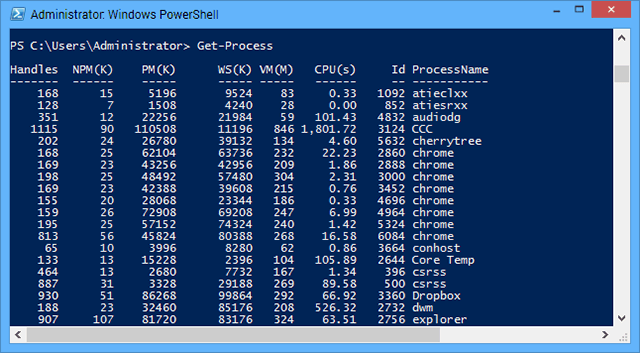 Prozori-supersila-PowerShell