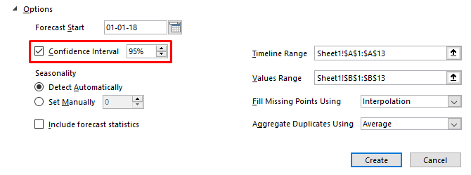 excel function function predviđanja povijesnih podataka predviđanja