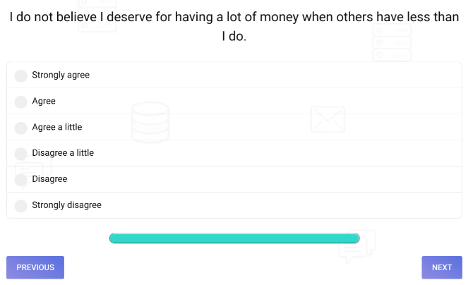 Witsmov kviz o Money Beliefs otkriva kako pristupate financijama