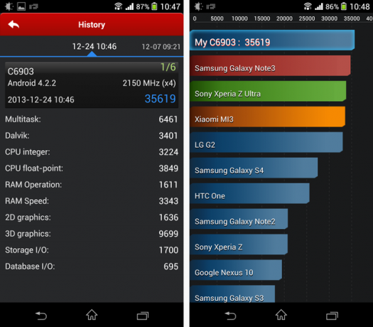 z1-benchmark-1