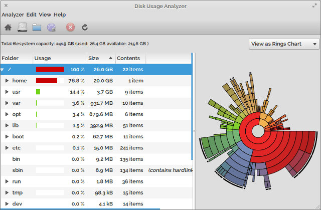 7 sjajnih aplikacija za prikaz upotrebe diska u Linuxu linux disk analizatori baobab