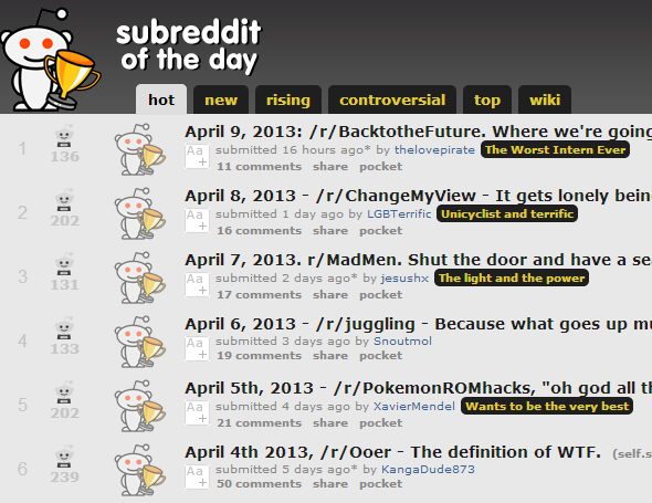 Meta - 7 Awesome Subreddits Sve o Reddit reddit dana