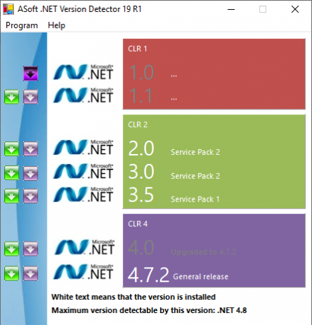 detektori asoft mrežnog okvira