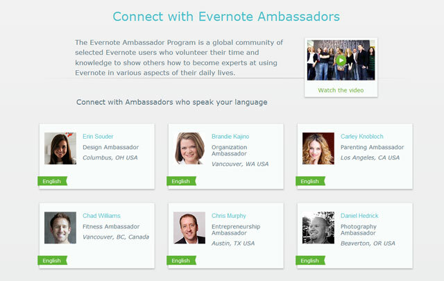 Evernote i produktivnost