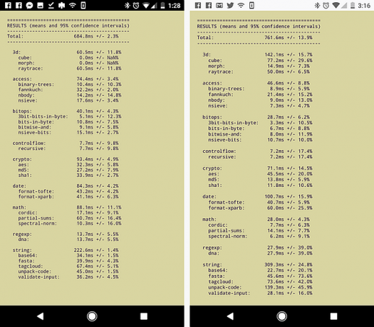 chrome vs firefox - usporedba preglednika android