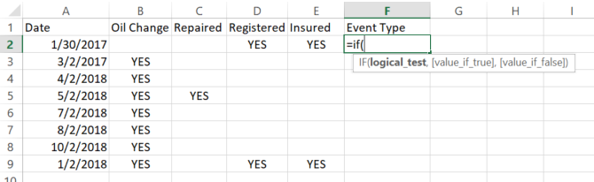 koristi za ako se iskazi u Microsoftu excel