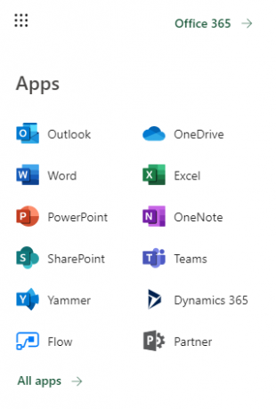 Office 365 poslovne aplikacije