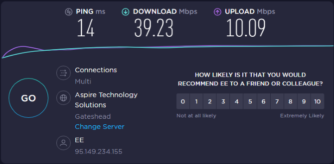 CactusVPN pregled: Može li opcija besplatne VPN učiniti manje bučnom? vpnp cactusvpn test brzine smartdns