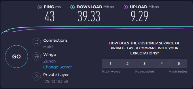 CactusVPN pregled: Može li opcija besplatne VPN učiniti manje bučnom? vpnp cactusvpn test brzine Zurich
