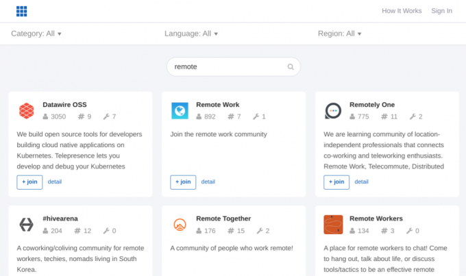 Pronađite najbolje radne zajednice na daljinu za Slack on Slofile i OWL Labs