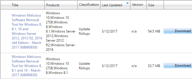 Windows Update neće raditi na sustavima Windows 7 i 8.1. Pokreće se na novom hardveru. Pretraživanje kataloga ažuriranja Microsoft 670x277