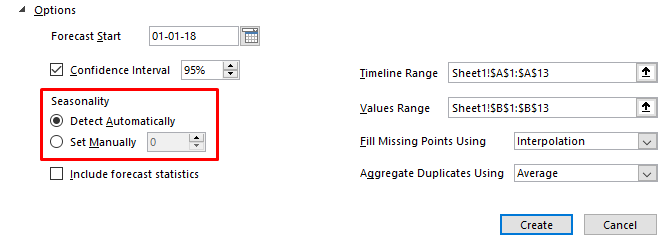 excel function function predviđanja povijesnih podataka predviđanja