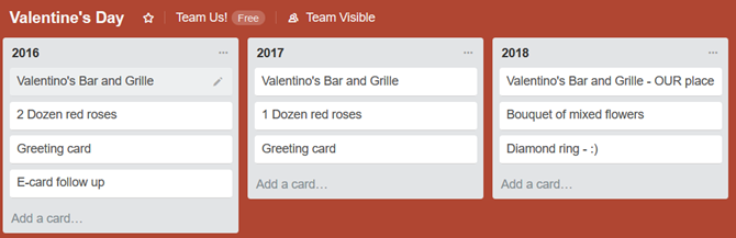 trello savjeti vole romantične datume