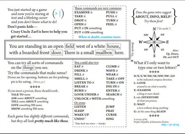 Cheat Sheet za tekstualne igre