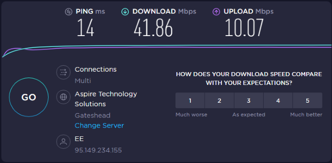 CactusVPN pregled: Može li opcija besplatne VPN učiniti manje bučnom? vpnp cactusvpn test brzine prolaza