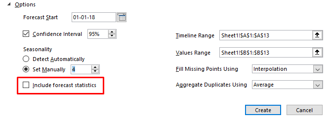 excel function function predviđanja povijesnih podataka predviđanja