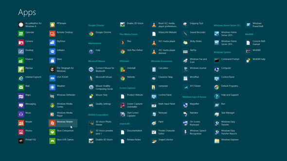 Moj prvi sat s pregledom potrošača u sustavu Windows 8 - kratki sud [mišljenje] svih aplikacija