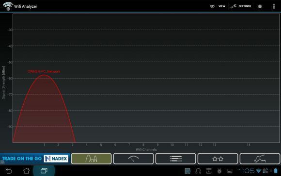 besplatne aplikacije za android tablete