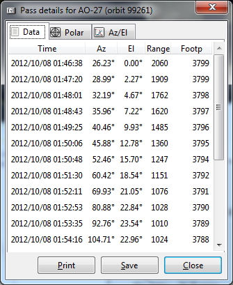 Pratite i predvidite stazu satelita uživo koristeći Gpredict [Windows] gpredict9