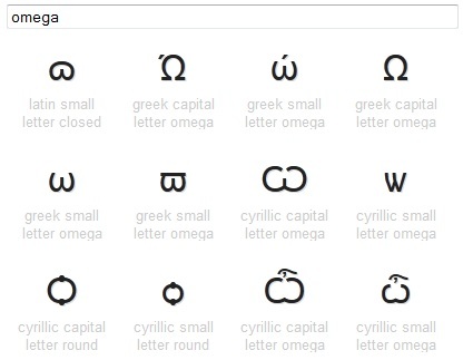 znakovi unicode znakova